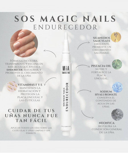 SOS Magic Nails Endurecedor de Uñas