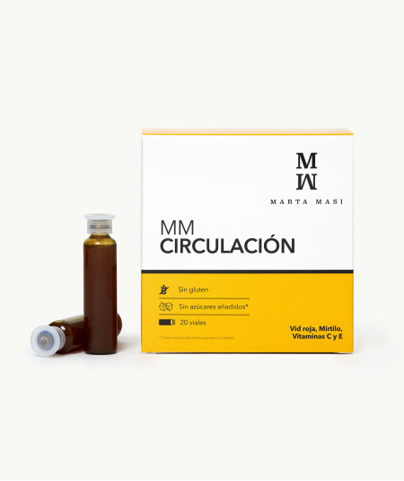 MM Circulación