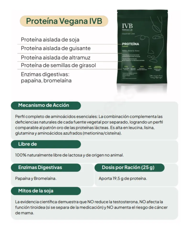 IVB Go&Start Proteína vegana 500 gr