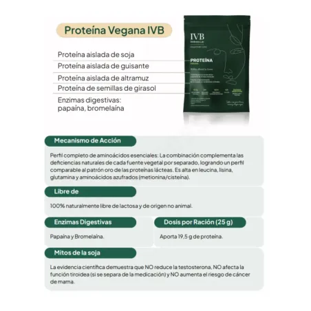 IVB Go&Start Proteína vegana 500 gr