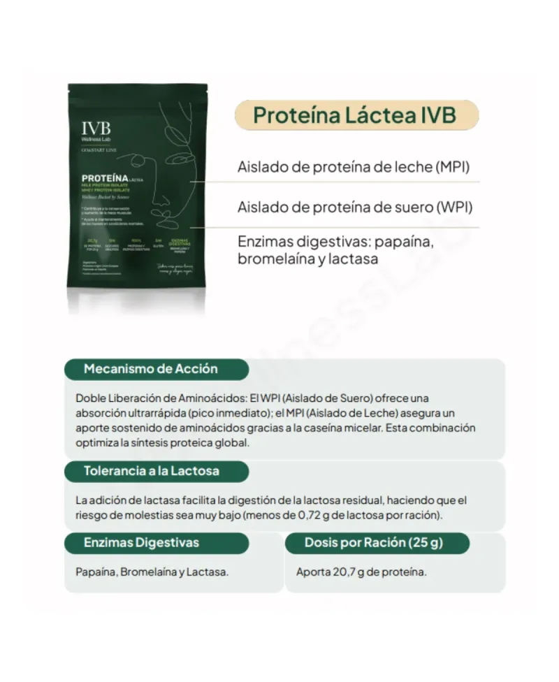 IVB Go&Start Proteína láctea 500 gr