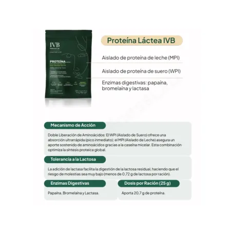 IVB Go&Start Proteína láctea 500 gr