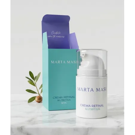 Crema retinal control