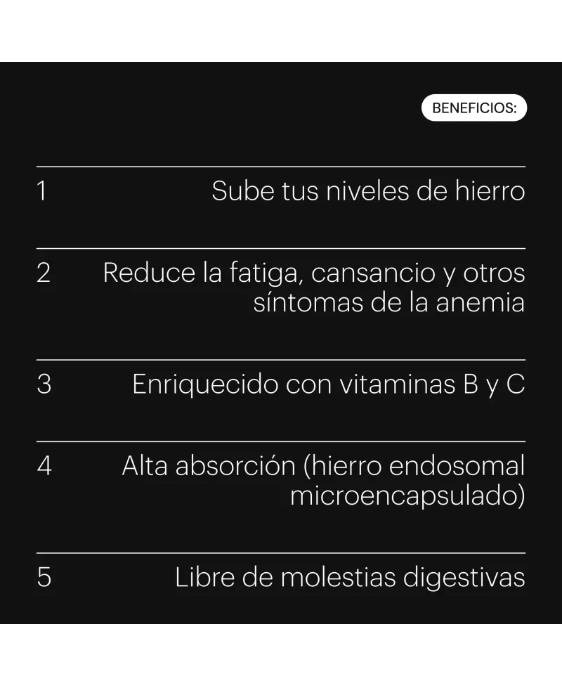 Belevels Iron+ 60 Cápsulas