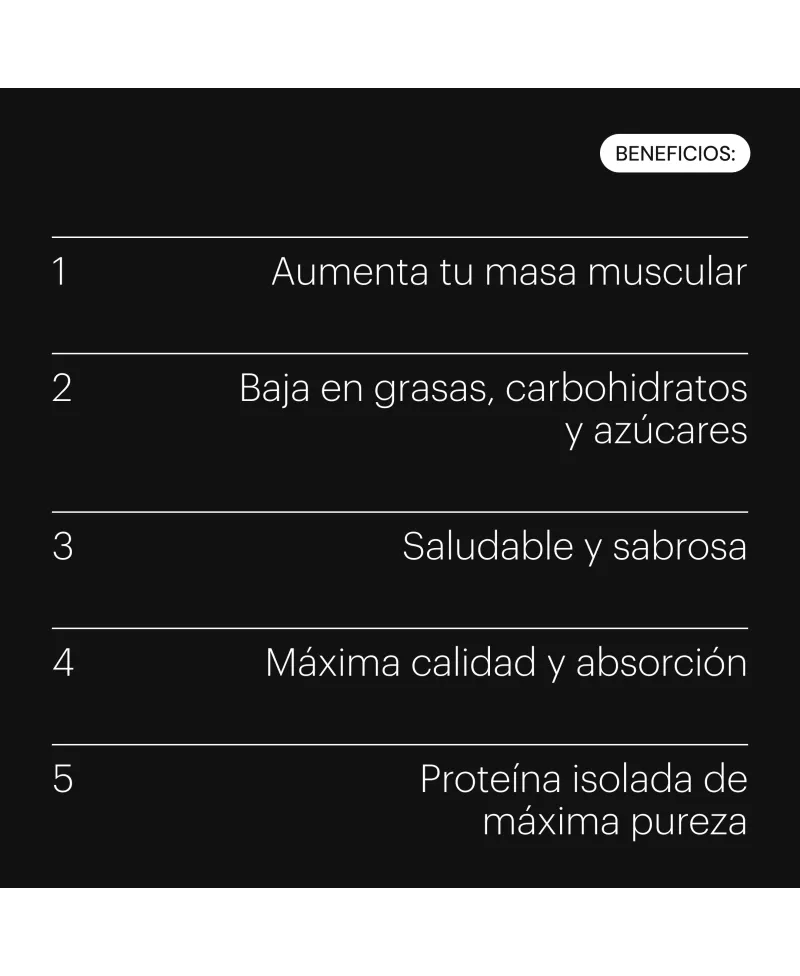 Belevels Whey Isolated Protein Sabor Neutro 750g